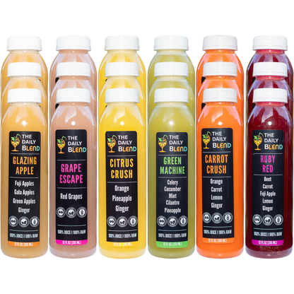 Master Cleanse